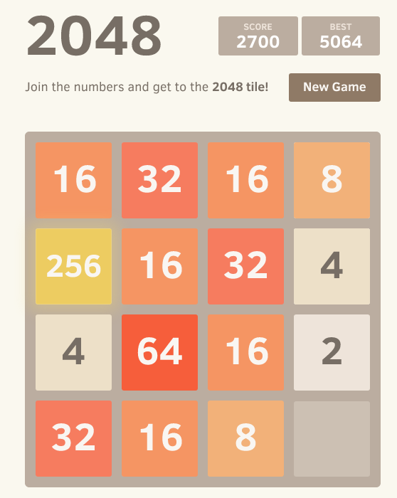 2048