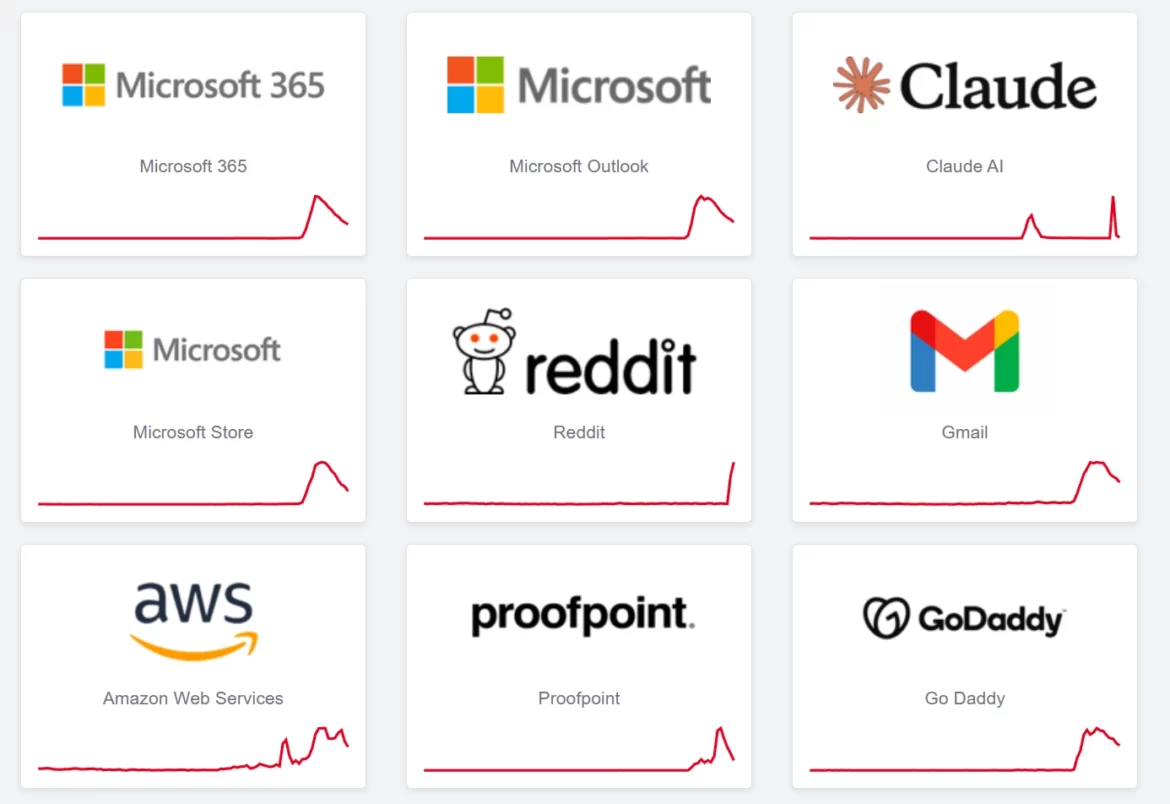 Downdetector - pannes Microsoft AWS GoDaddy