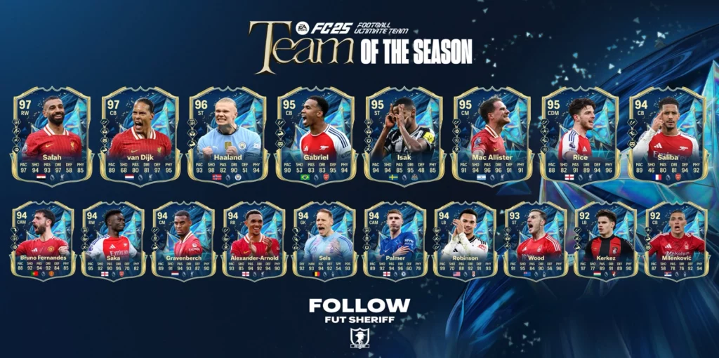 EA FC 25 Premier League TOTS