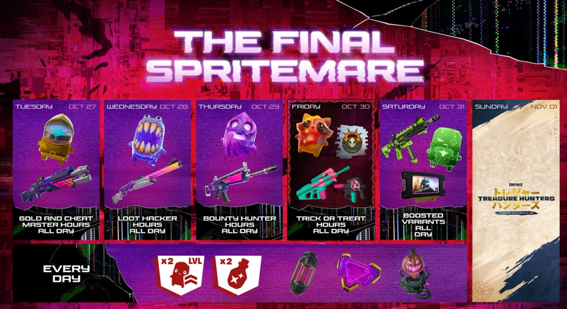 Final Spritemare Fortnite heure France