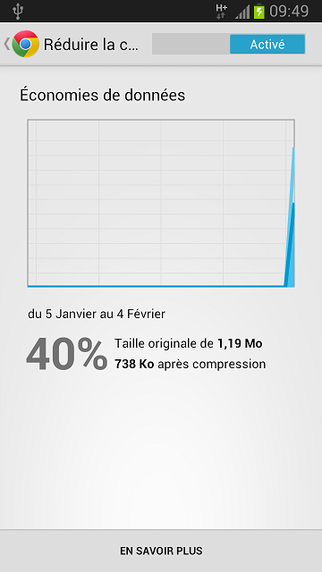 Google-compression-de-donnees