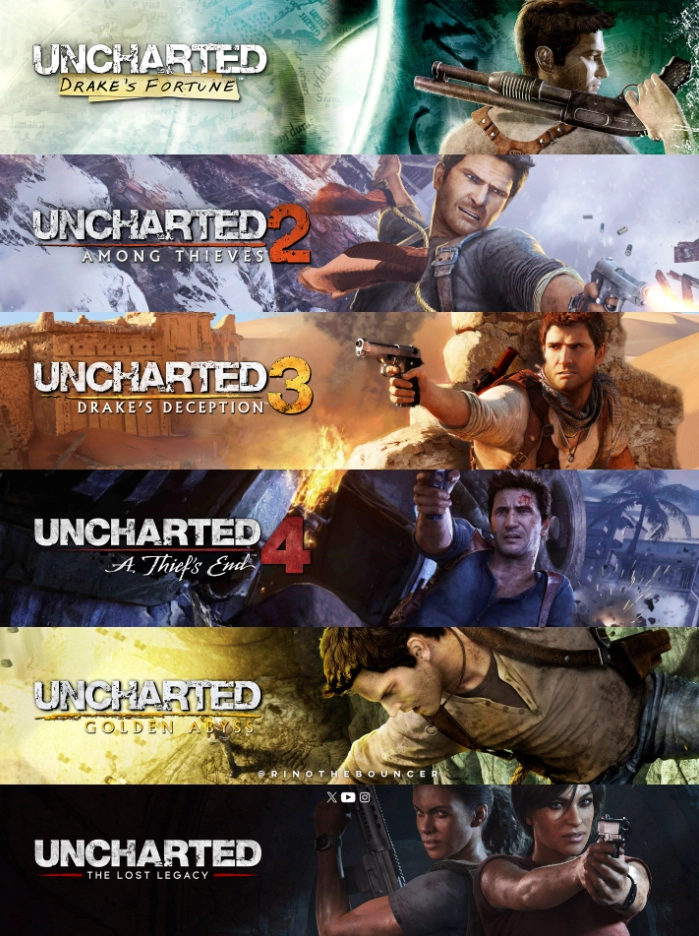 La Saga Uncharted