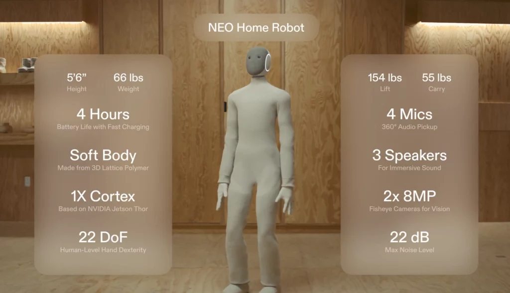 NEO de 1X le premier robot humanoïde domestique