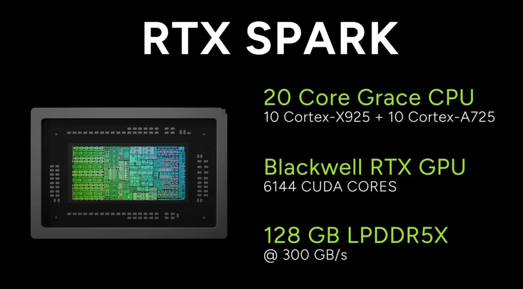 NVIDIA RTX Spark Windows