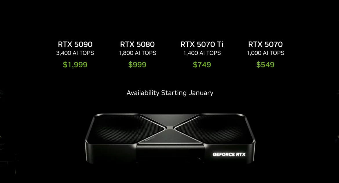 Nvidia serie RTX 5000 prix