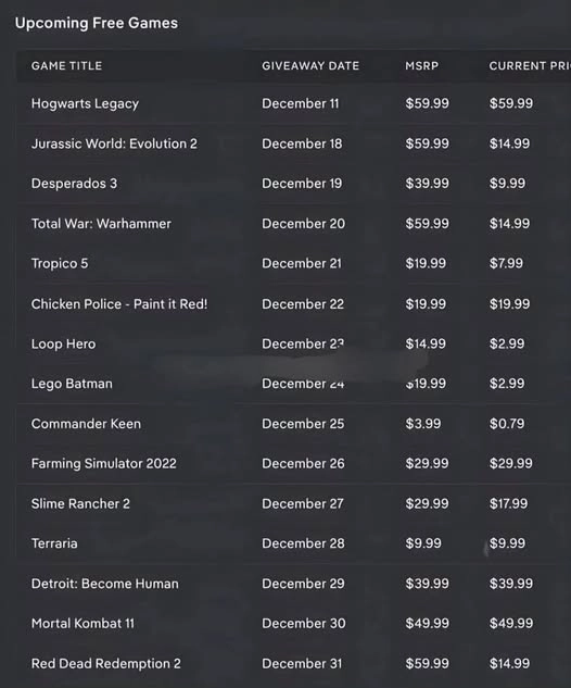 Red Dead Redemption 2 gratuit sur l’Epic Games Store