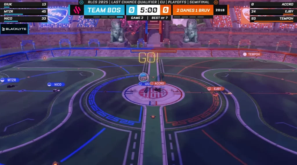 Rocket League World Championship 2025 équipes