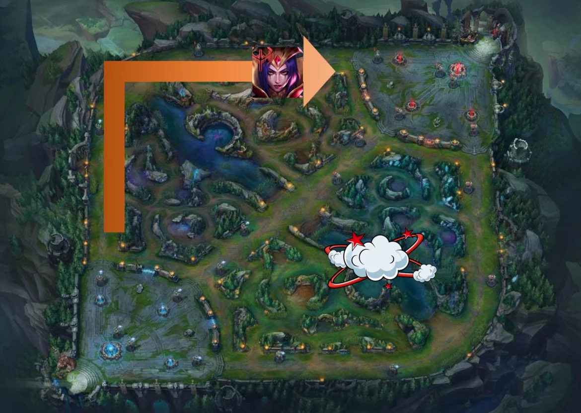 Split Push League of Legends Split Push League of Legends