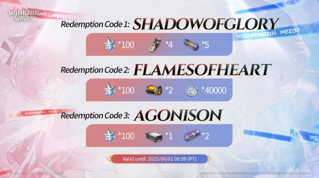 Wuthering Waves 2.4 - Stream Codes