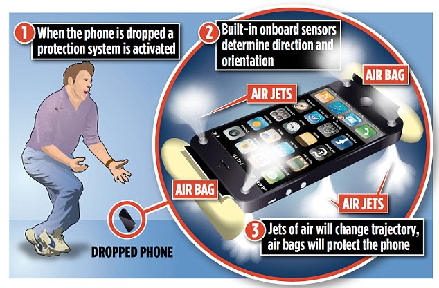 airbag-Smartphone