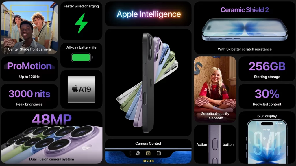 iPhone 17 - nouveautés clés à connaître