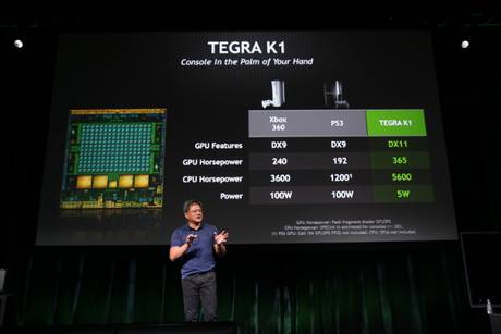 jen-hsun-huang-nvidia-tegra-K1-CES