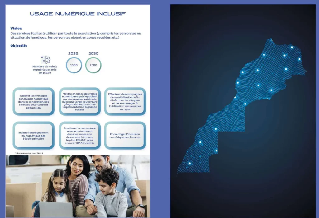 la stratégie Maroc Digital 2030