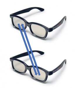 lunette-anti-3d-passive