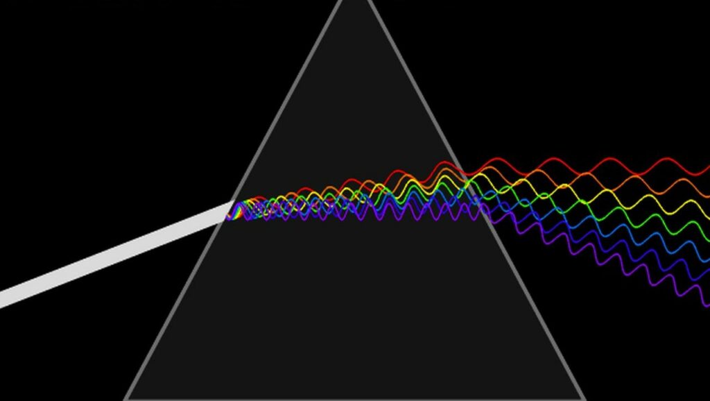 photon