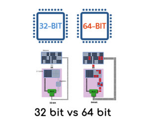 processur-64bits-32bits-difference